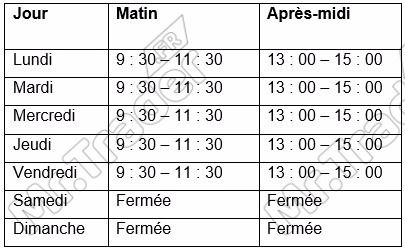 Horaires d’ouverture de la bourse de Shanghai