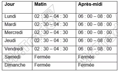 Horaires d’ouverture de la bourse de Shanghai heure de Paris